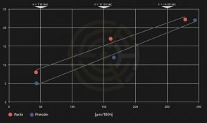 Paletas Becker Paletas Rietschle Paletas Busch Becker Vanes Rietschle Vanes Busch Vanes Palas Becker Pales Busch Palas Rietschle